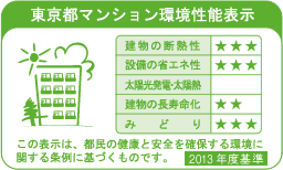 東京都マンション環境性能表示