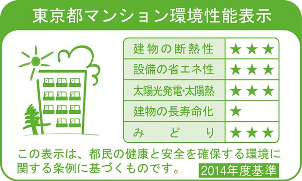 東京都マンション環境性能表示