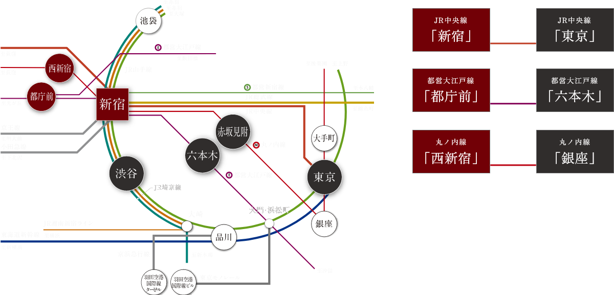アクセス路線図