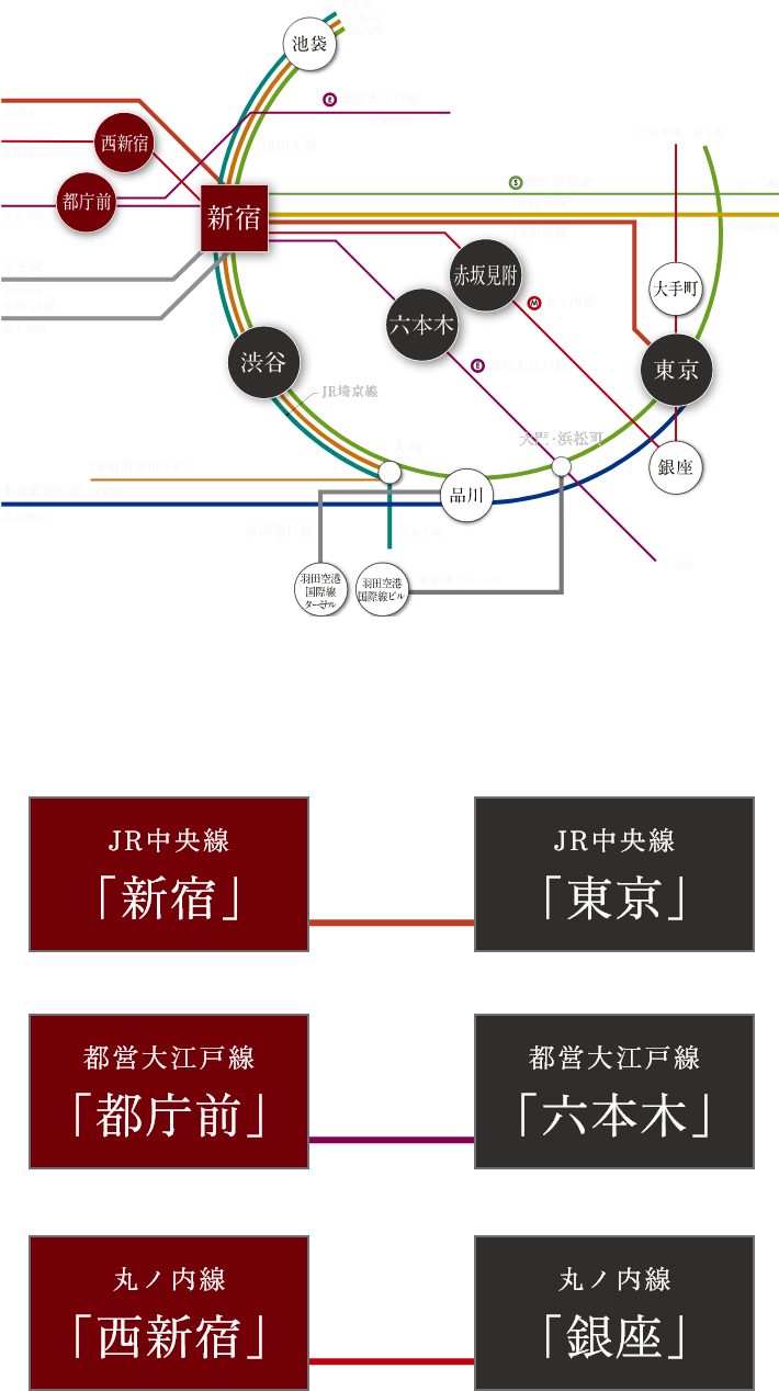 アクセス路線図