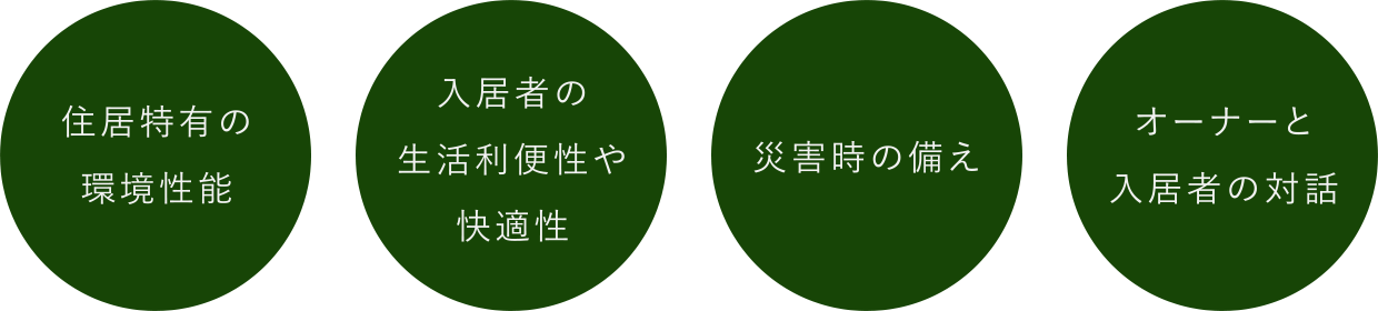 住居特有の環境性能 入居者の生活利便性や快適性 災害時の備え オーナーと入居者の対話