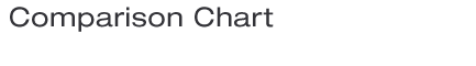 Comparison Chart La Tour Shinjuku Grand